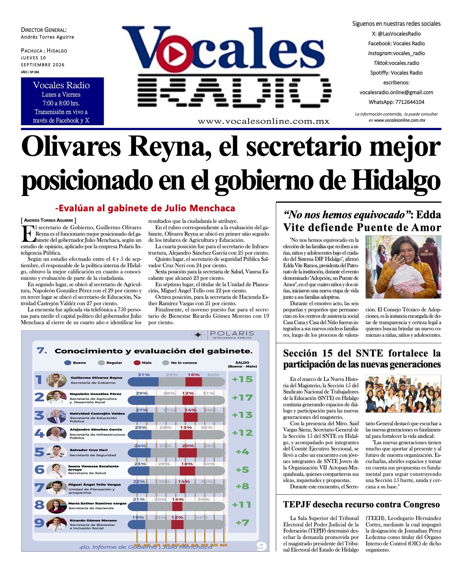 DIARIO