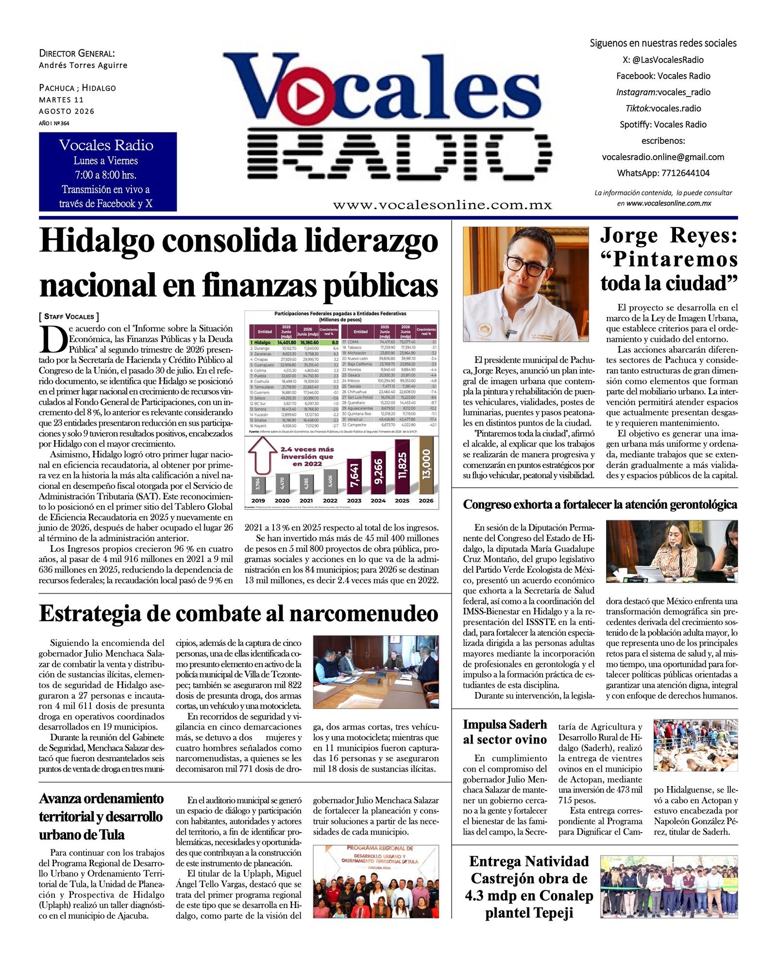 DIARIO