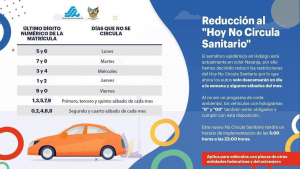 Se modifica el esquema del Hoy No Circula Sanitario