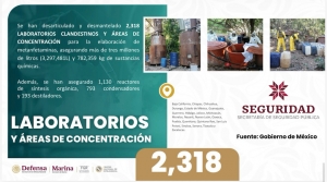 Indicadores nacionales confirman incidencia delictiva a la baja en Hidalgo