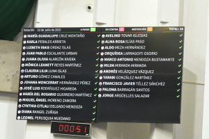 &nbsp;Fiscal&iacute;a hasta el 2028