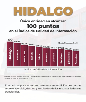 Hidalgo, referente nacional en transparencia con Julio Menchaca