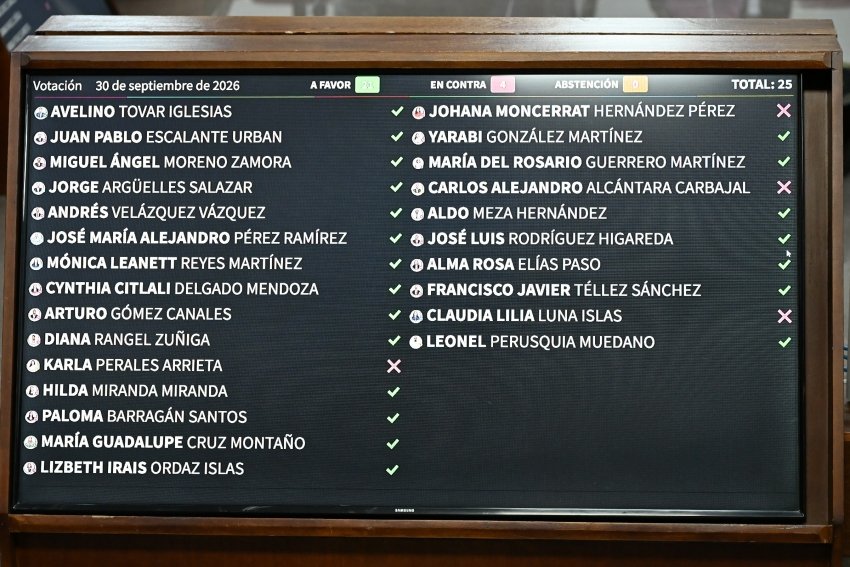 Hidalgo aprueba reforma sobre nacionalidad única para gobernantes