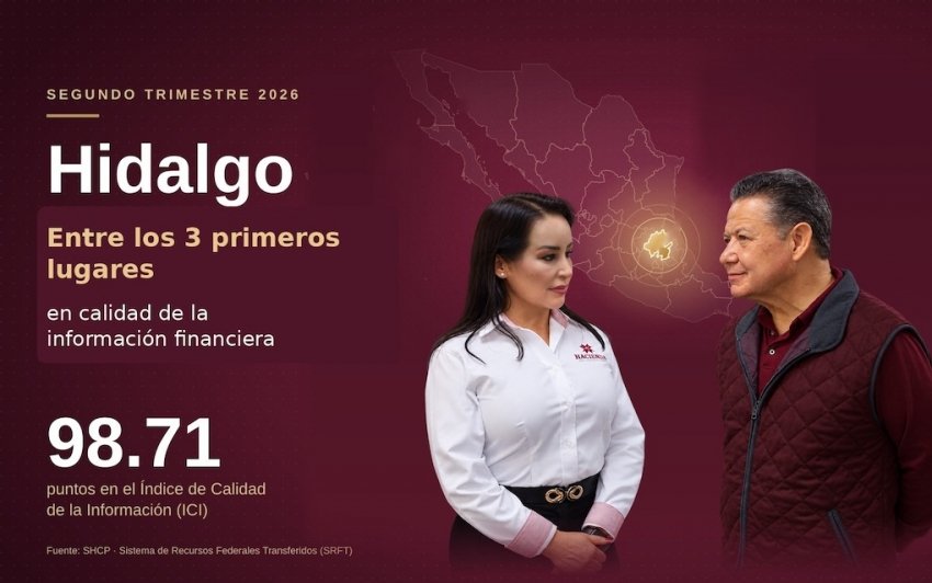 Hidalgo destaca en información financiera
